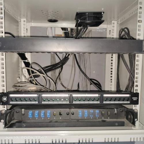 Biggest IT Care Solution